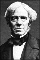 MICHAEL FARADAY,Farad, Constanta lui Farad, Magnetismul, Inductia electromagnetica, motorul electric cu magneti permanenti, 